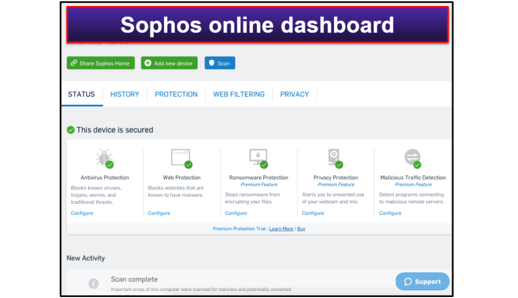 Функции безопасности Sophos