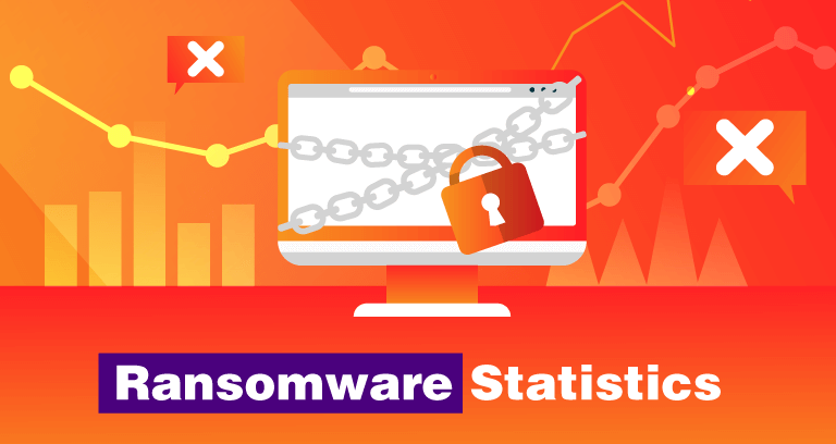 Fakta om ransomware, tendenser og statistik for 2022