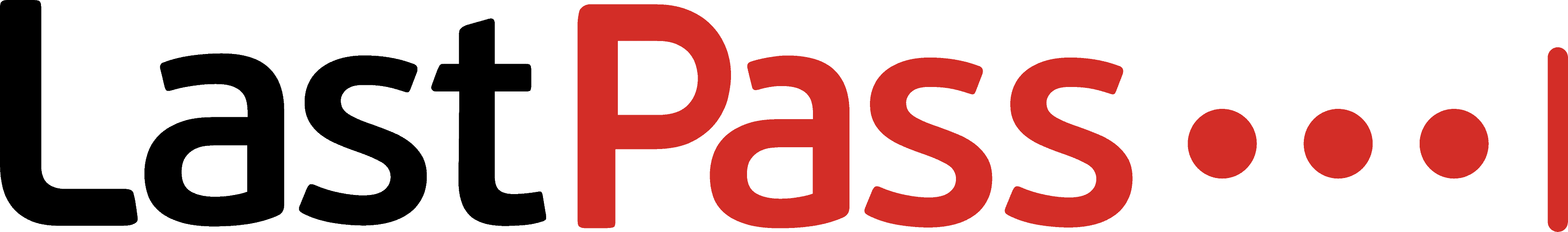 LastPass Review [2022]: Is It Secure, Safe, and Any Good?