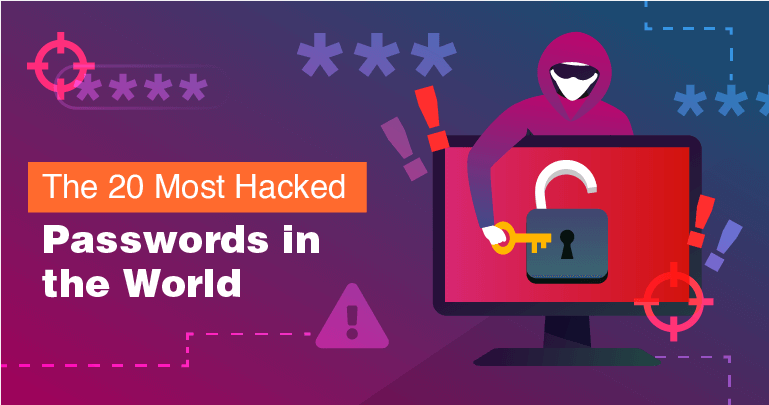 De 20 mest hackede adgangskoder i verden: Er din på listen?