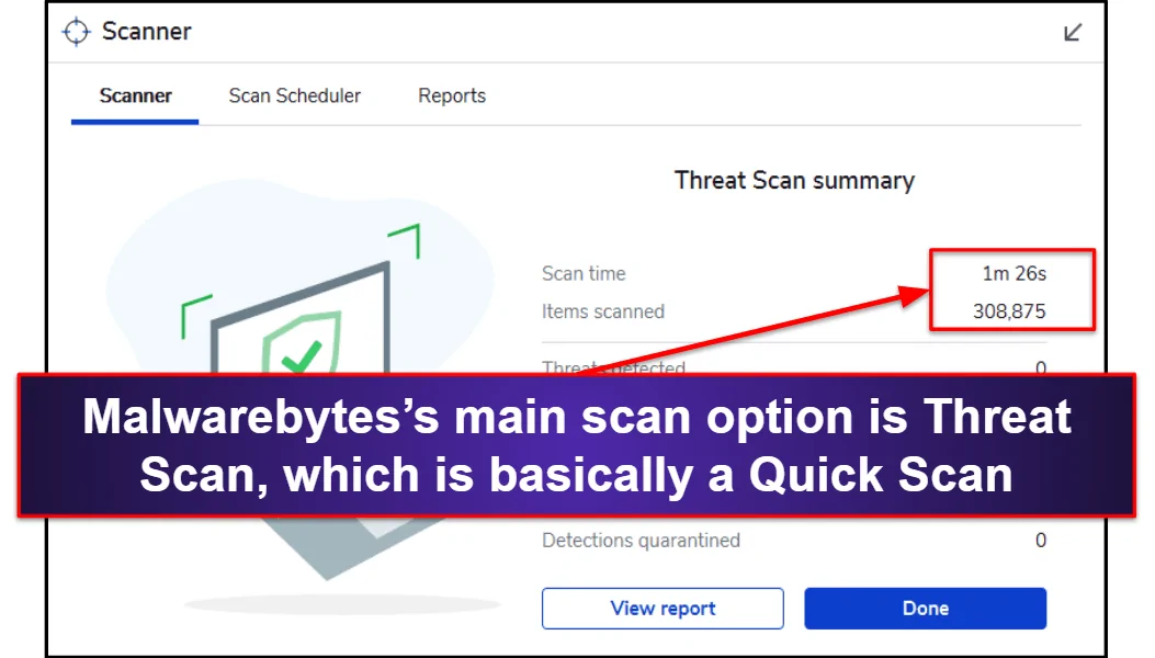 scanner antivirus malwarebytes