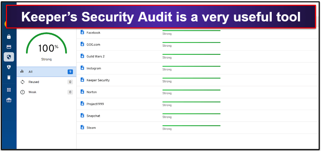 Keeper Security Features