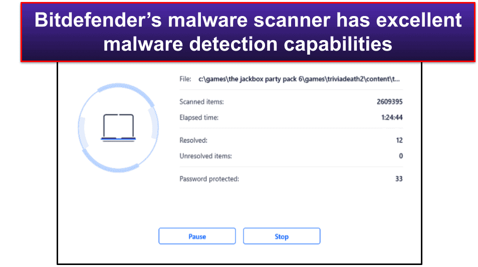 Recursos de segurança do Bitdefender