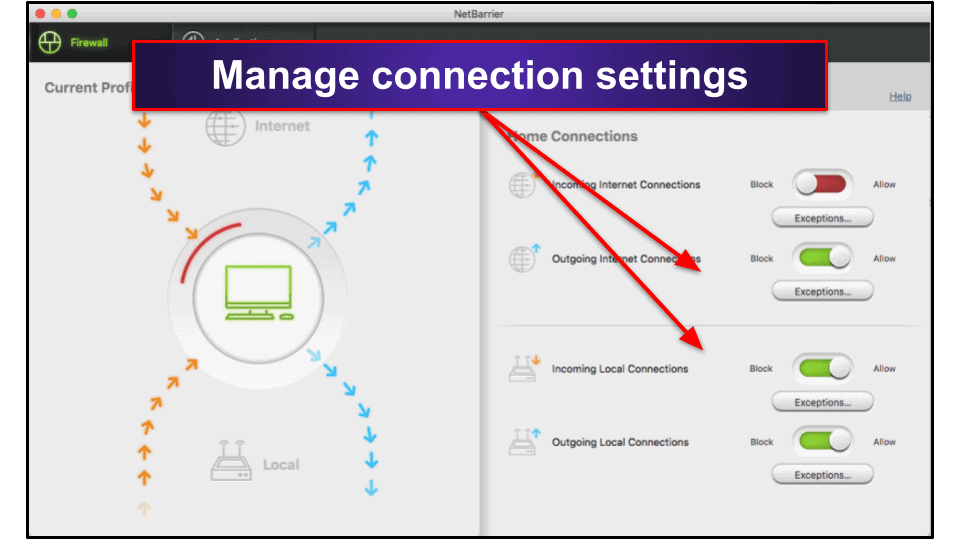 Intego Security Features