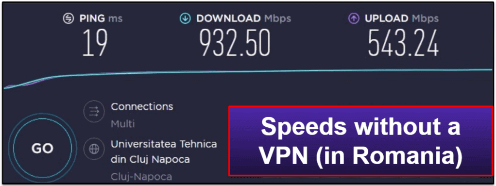 Norton Secure Vpn Speed ​​& Performance