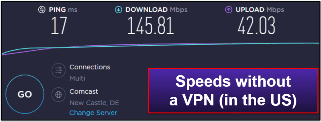 Norton Secure Vpn Speed ​​& Performance