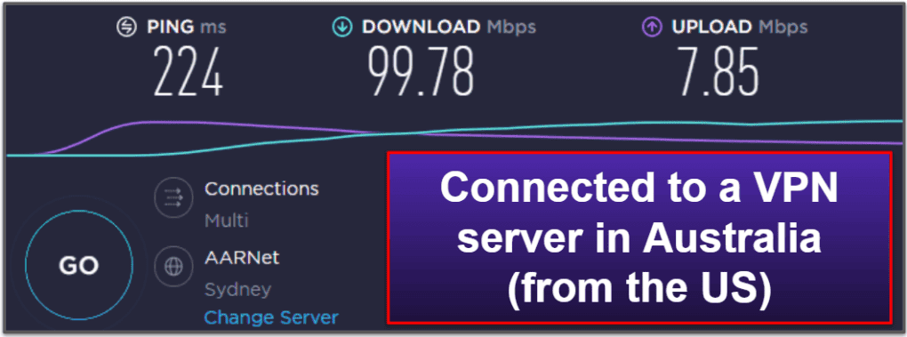 Norton Secure Vpn Speed ​​& Performance