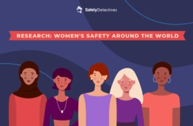 Research: Women's Safety Around the World