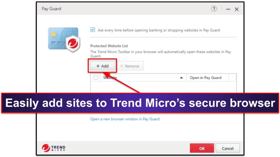 Trend Micro Lace of Use and Setup
