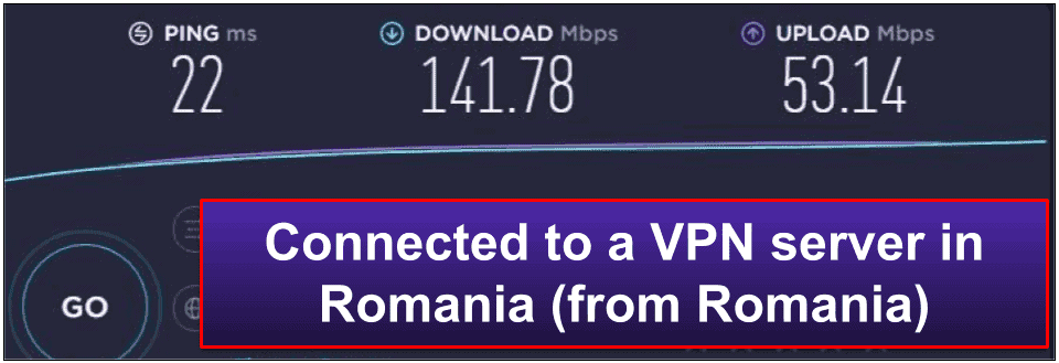 Slickvpn Speed ​​& Performance