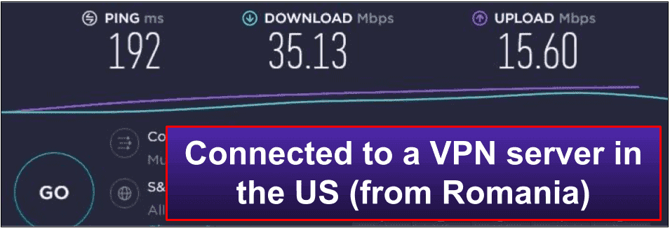 Slickvpn Velocidad y rendimiento