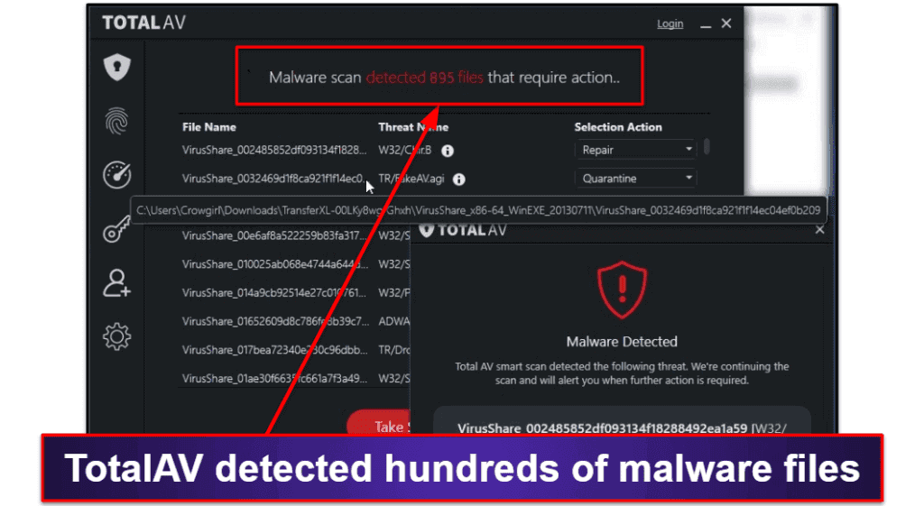 Funzionalità di sicurezza totalAV