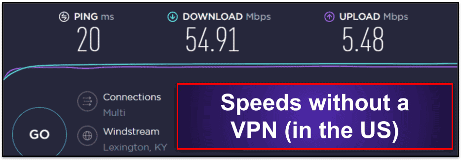 Ανώνυμος VPN Speed ​​& Performance