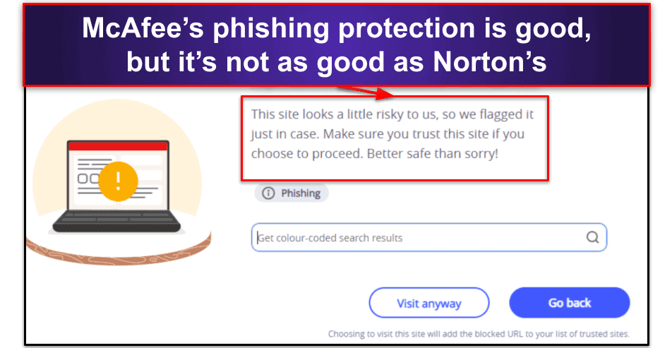 McAfee vs. Norton: ความปลอดภัยของเว็บ