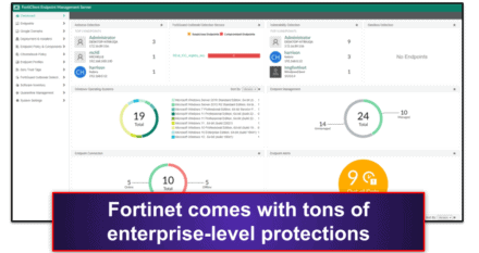 fortinet vpn client chromebook