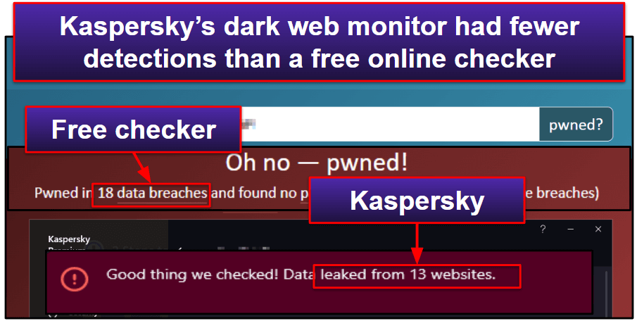 Recursos de segurança Kaspersky