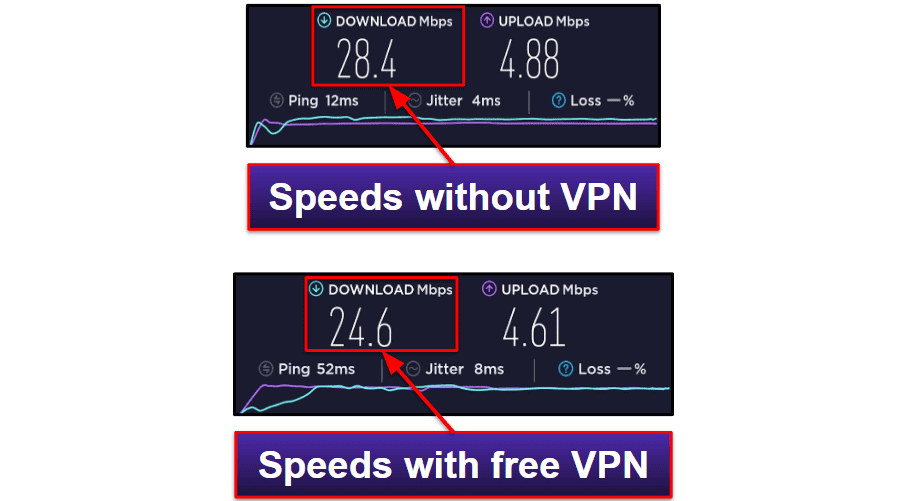 Kaspersky mobil uygulaması