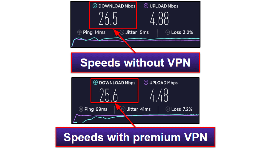 Kaspersky mobil uygulaması