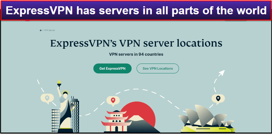 Servidores ExpressVPN y direcciones IP