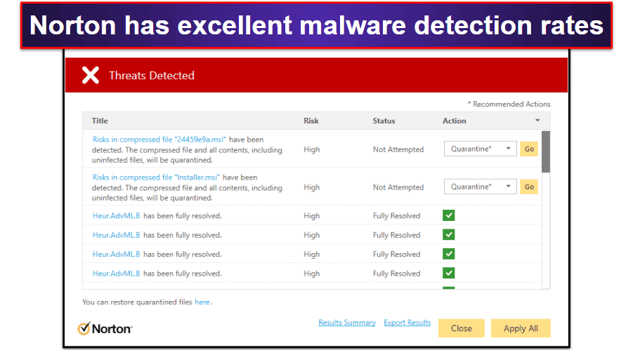 &#55358;&#56647;1. Norton 360 - лучшая антивирусная альтернатива Microsoft Defender в 2023 году