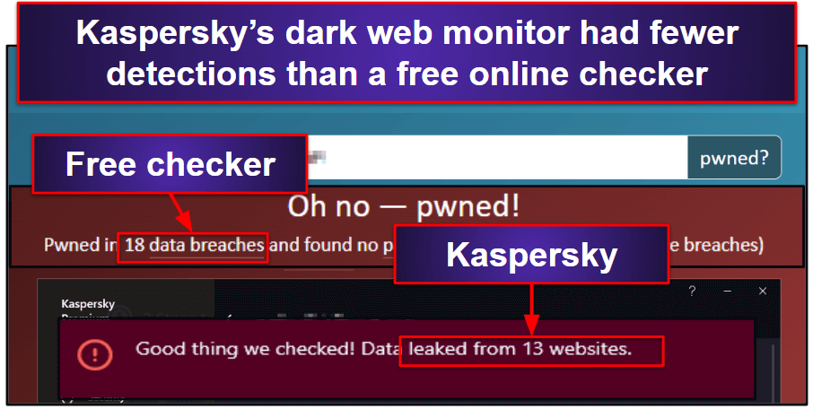 9. Kaspersky - Αξιοπρεπής προστασία κακόβουλου λογισμικού MacOS